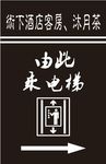 电梯指示牌