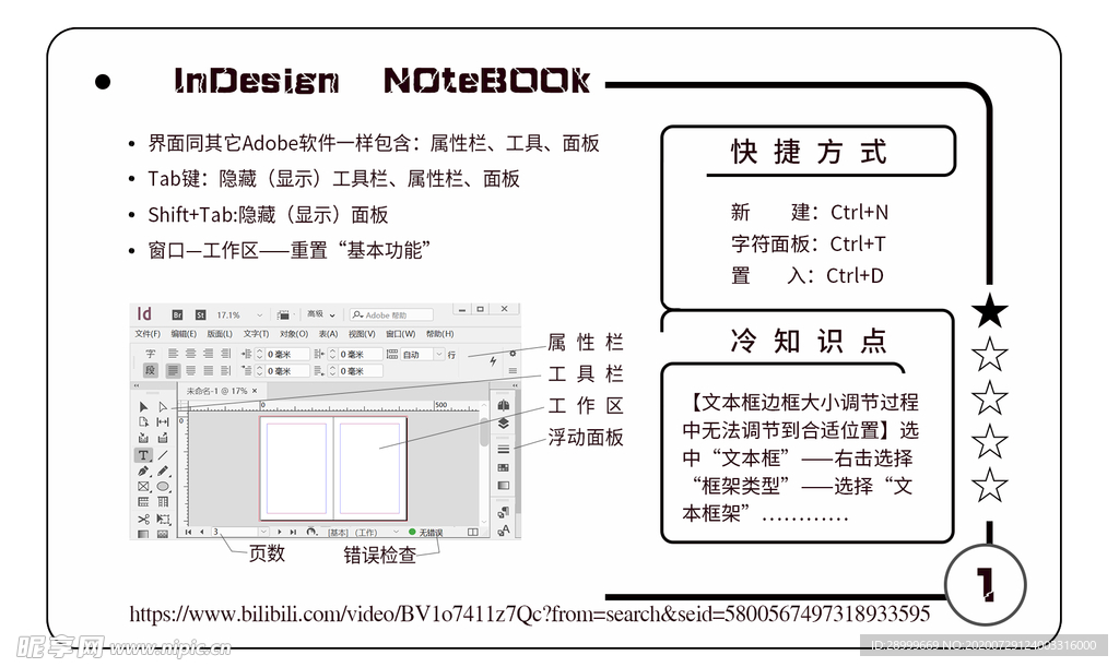 indesign知识卡