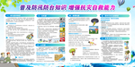 防汛防洪社会公益宣传展板素材
