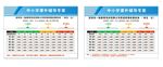 中小学课外辅导价格表