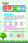 垃圾分类海报