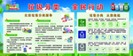 垃圾分类 全民行动  户外宣传