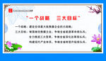 安全文化