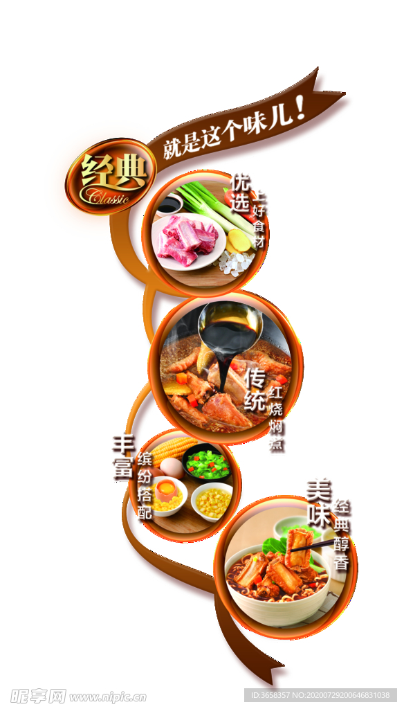 方便面宣传广告
