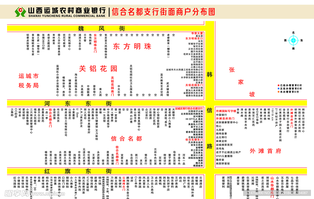 分布图