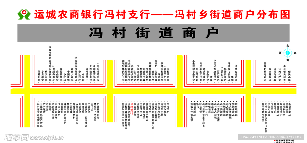 分布图