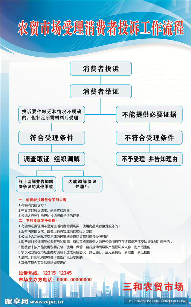 消费者投诉工作流程