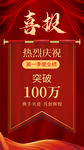 红金大气销售业绩喜报