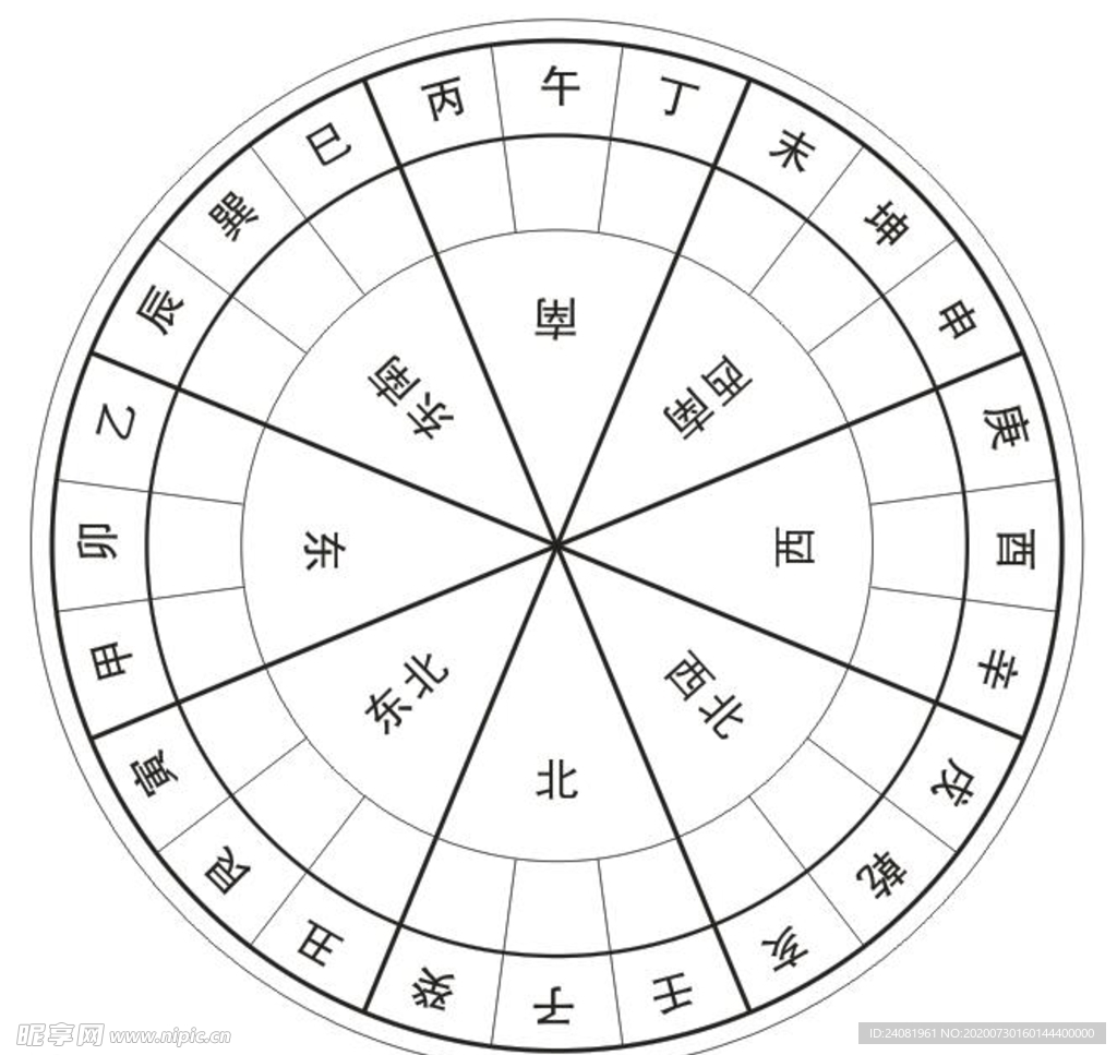 风水八卦