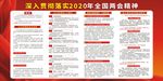 党建两会精神展板