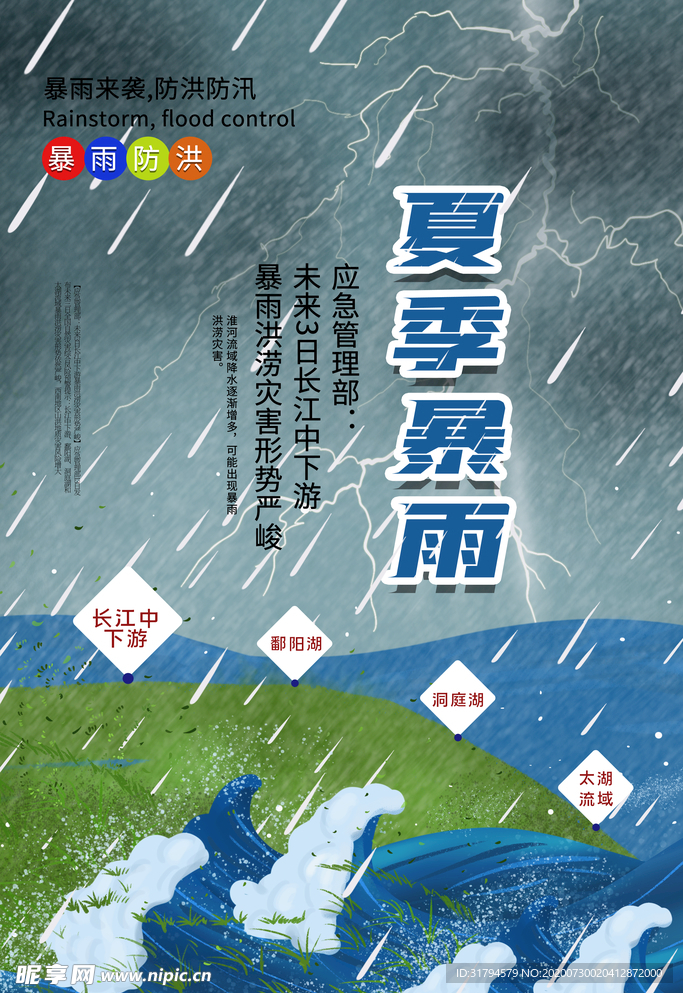 夏季暴雨