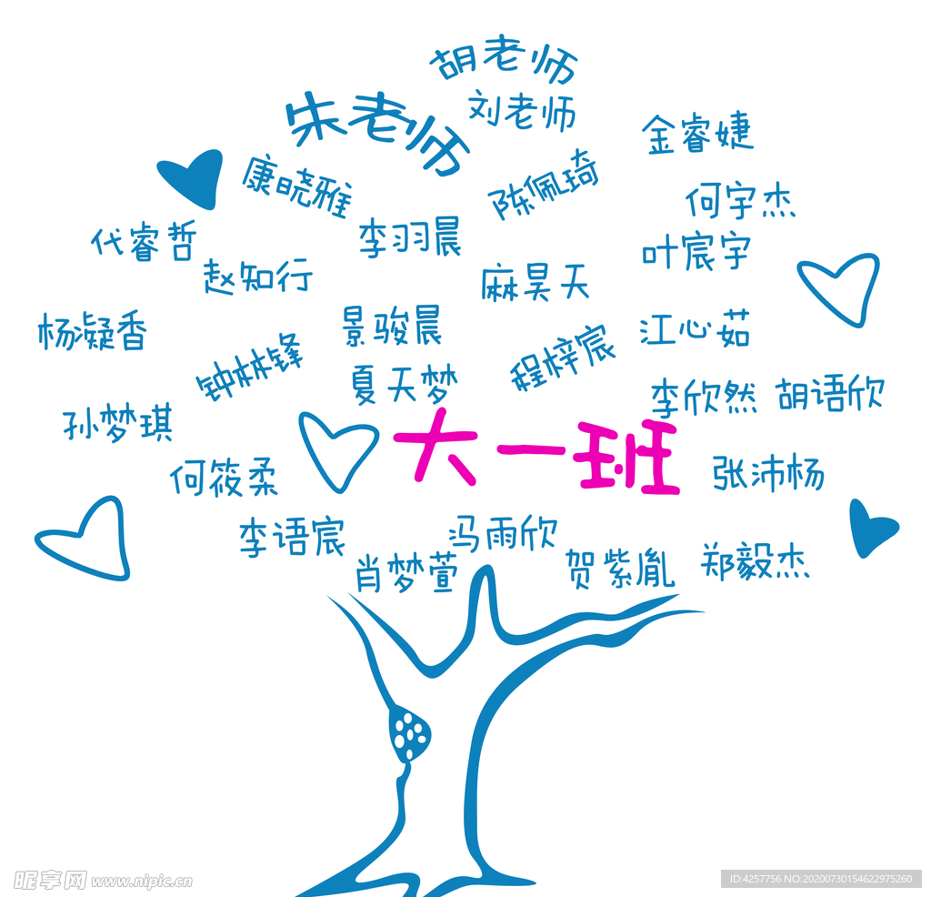 名字树班级树