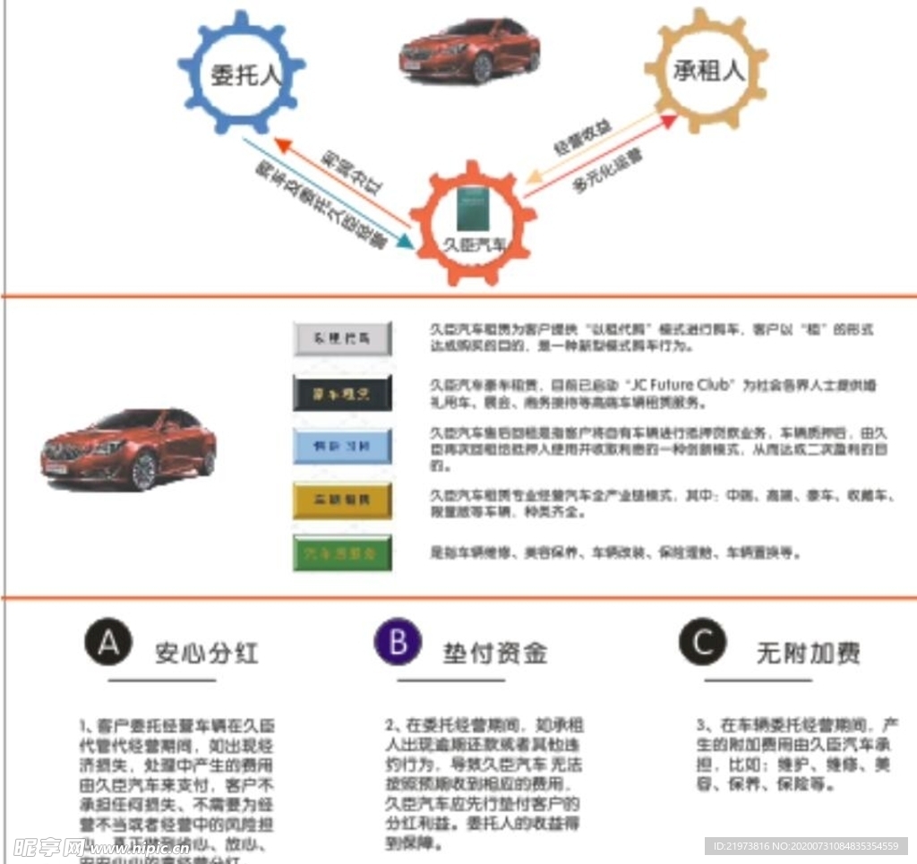 久臣汽车