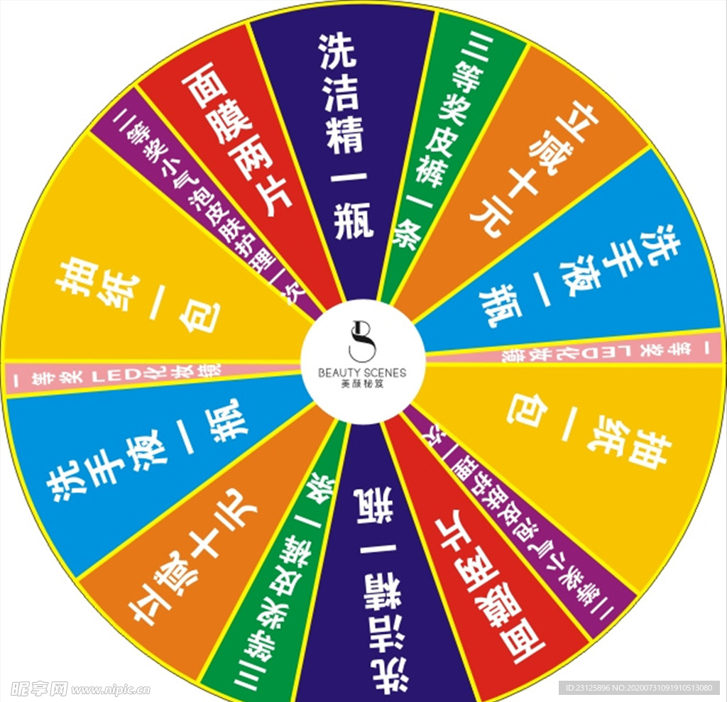 转盘
