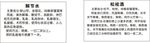松桂酒介绍