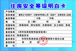 住房安全等级明白卡
