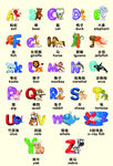 英文字母 动物字母