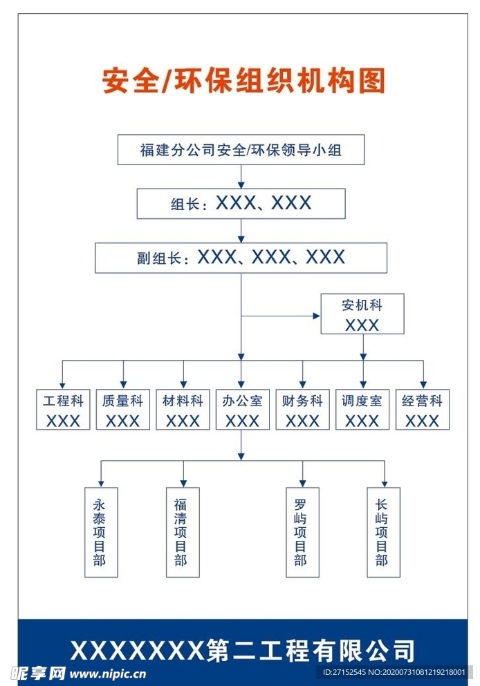 安全环保组织机构图