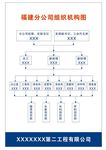 福建分公司组织机构图