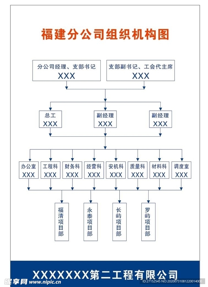 福建分公司组织机构图