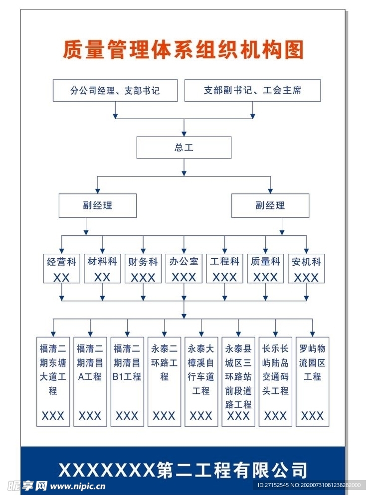 质量管理体系组织机构图