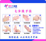 七步洗手法