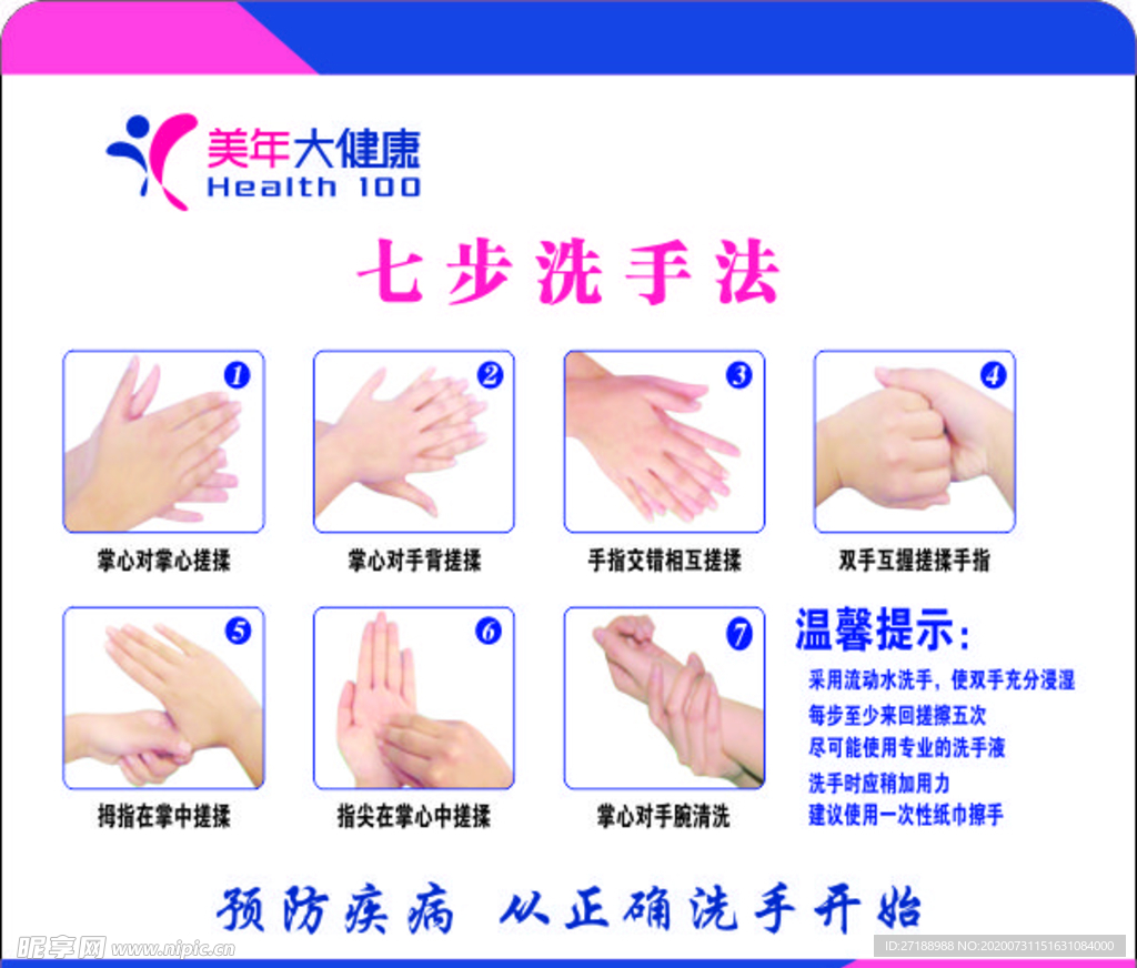 七步洗手法