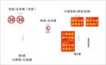 国防光缆谨慎通行限速限高牌