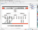 地产公司组织架构图