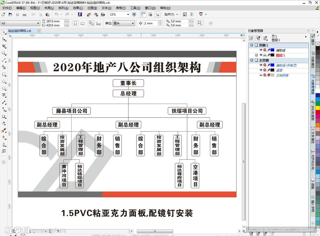 地产公司组织架构图
