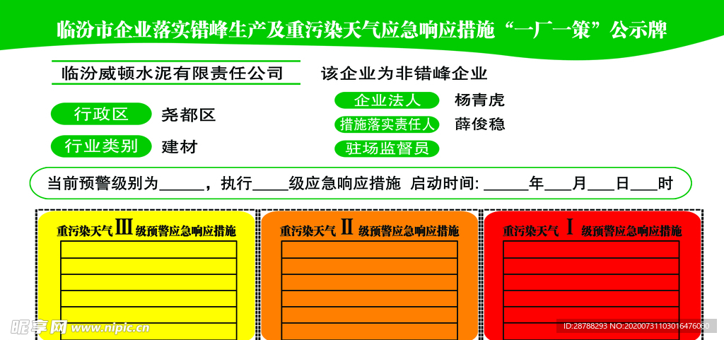 一厂一策公示牌