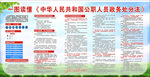 一图读懂政务处分法