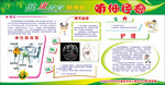 健康教育宣传栏