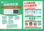 浣熊妈妈食材净化机