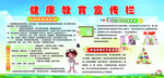 健康教育宣传栏