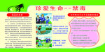 禁毒展板