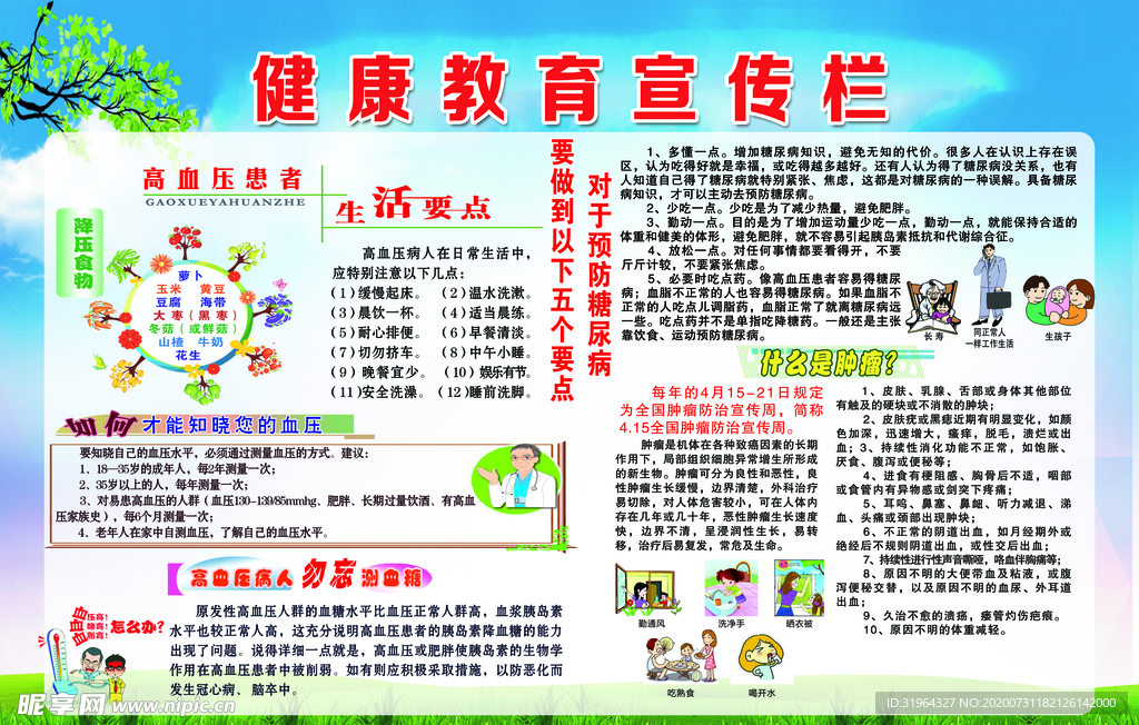 健康教育宣传栏