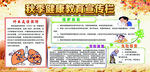 健康教育宣传栏