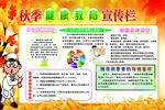 健康教育宣传栏