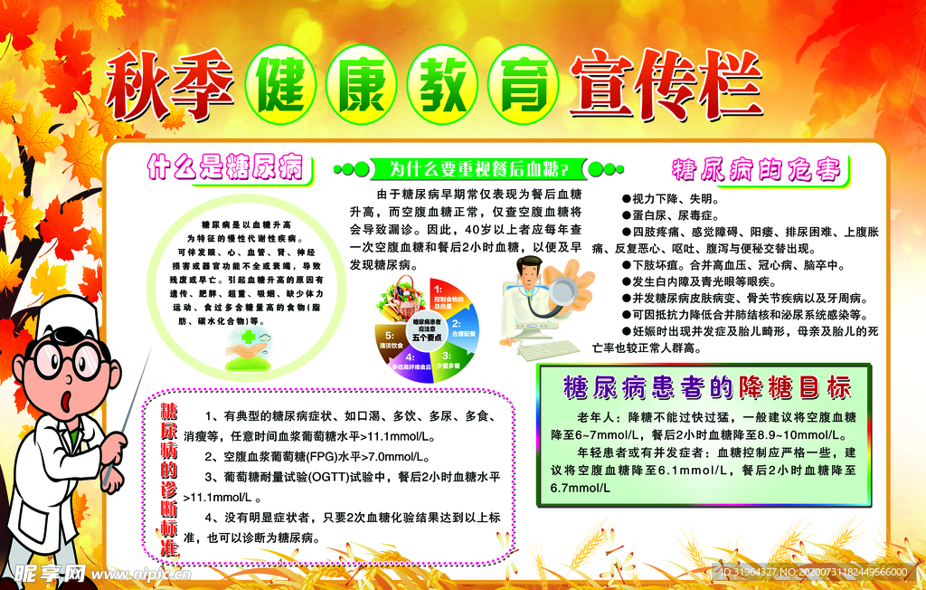 健康教育宣传栏