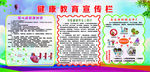 健康教育宣传栏