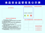 食品安全公示牌