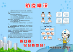 防疫常识