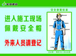 佩戴安全帽