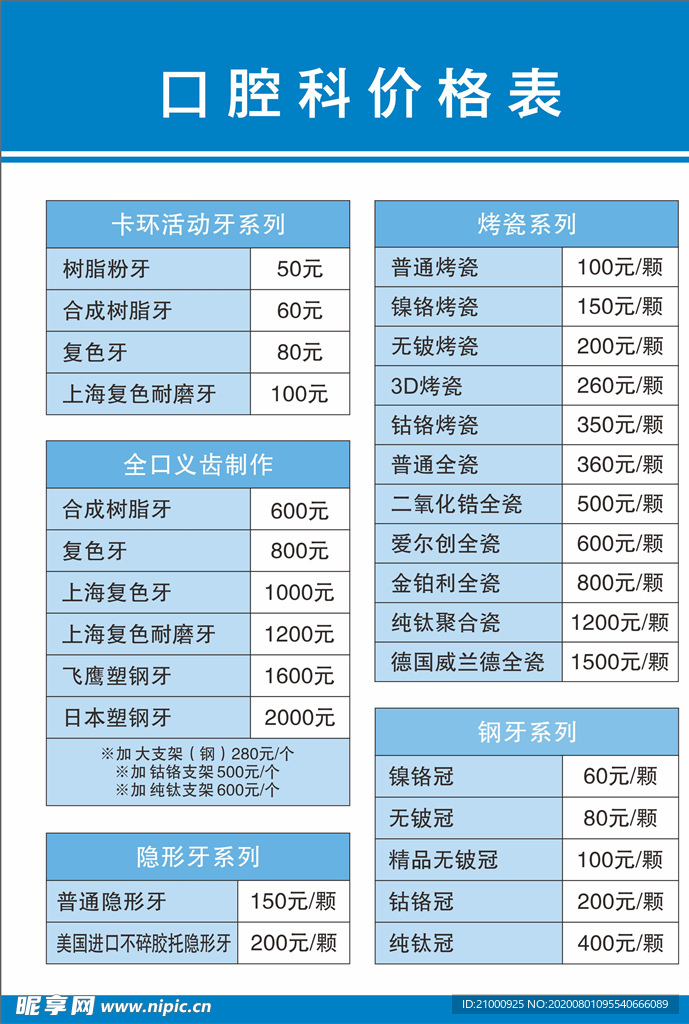 牙科价格表