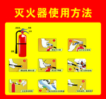 灭火器使用方法