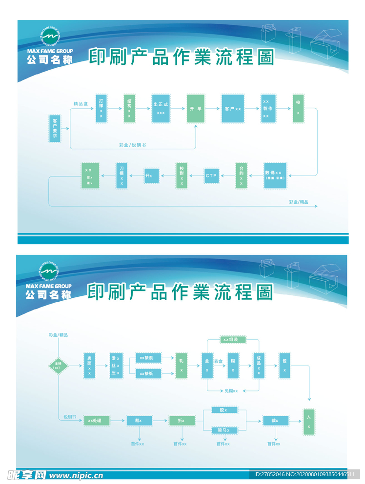 印刷作业流程图