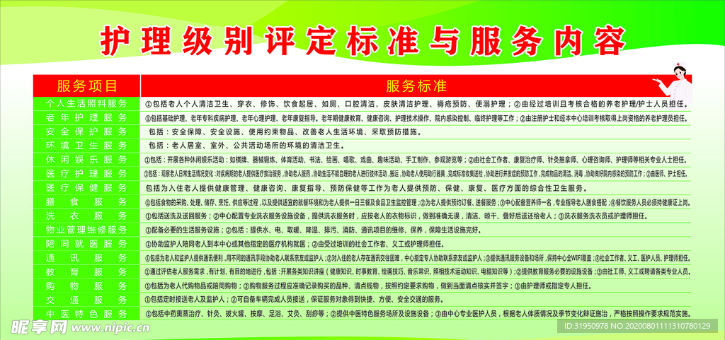 护理级别