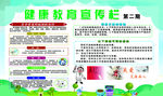 健康教育宣传栏
