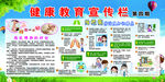 健康教育宣传栏